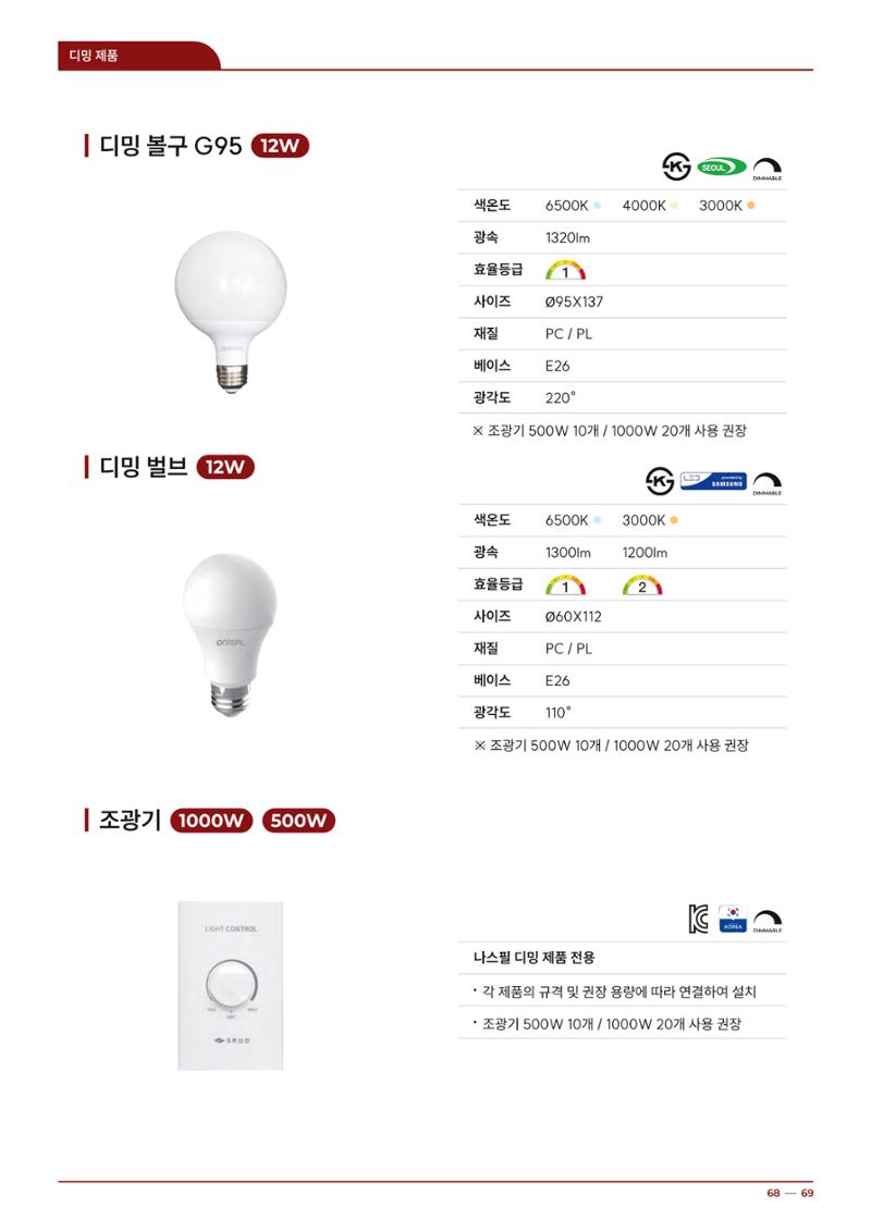 2024 나스필코리아 카탈로그 68페이지