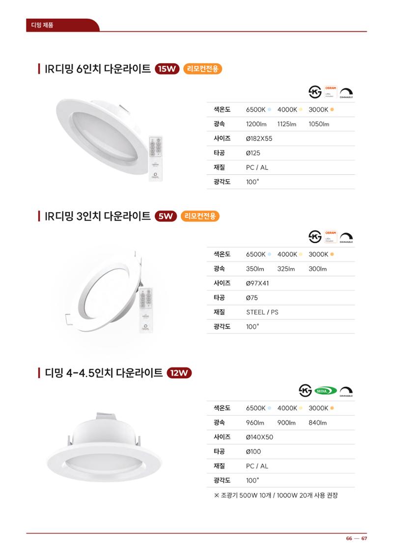 2024 나스필코리아 카탈로그 66페이지