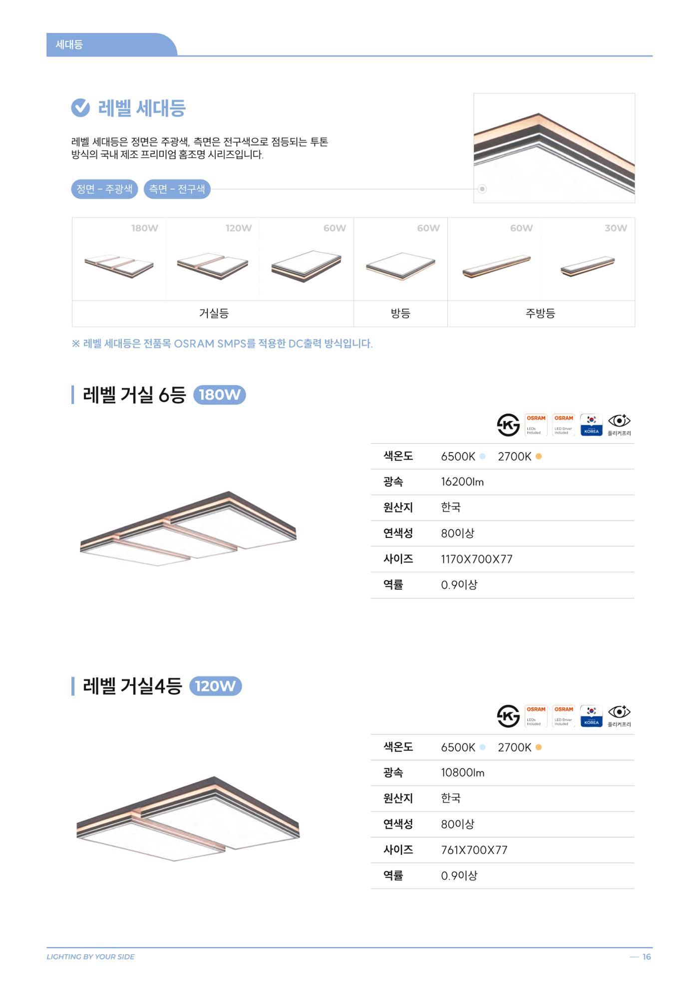 2024 나스필코리아 카탈로그 15페이지
