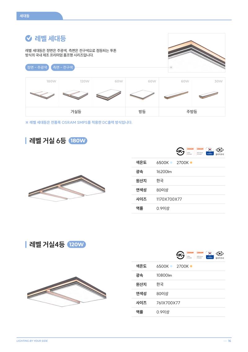 2024 나스필코리아 카탈로그 15페이지