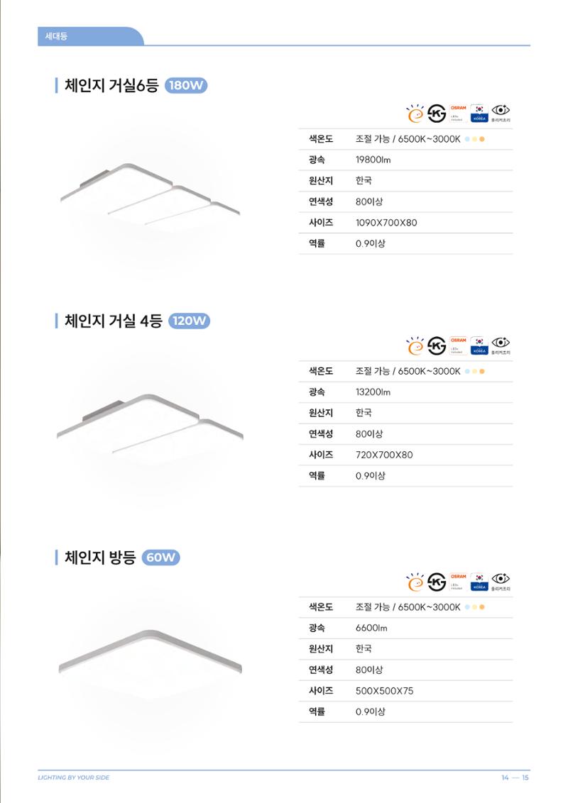 2024 나스필코리아 카탈로그 14페이지
