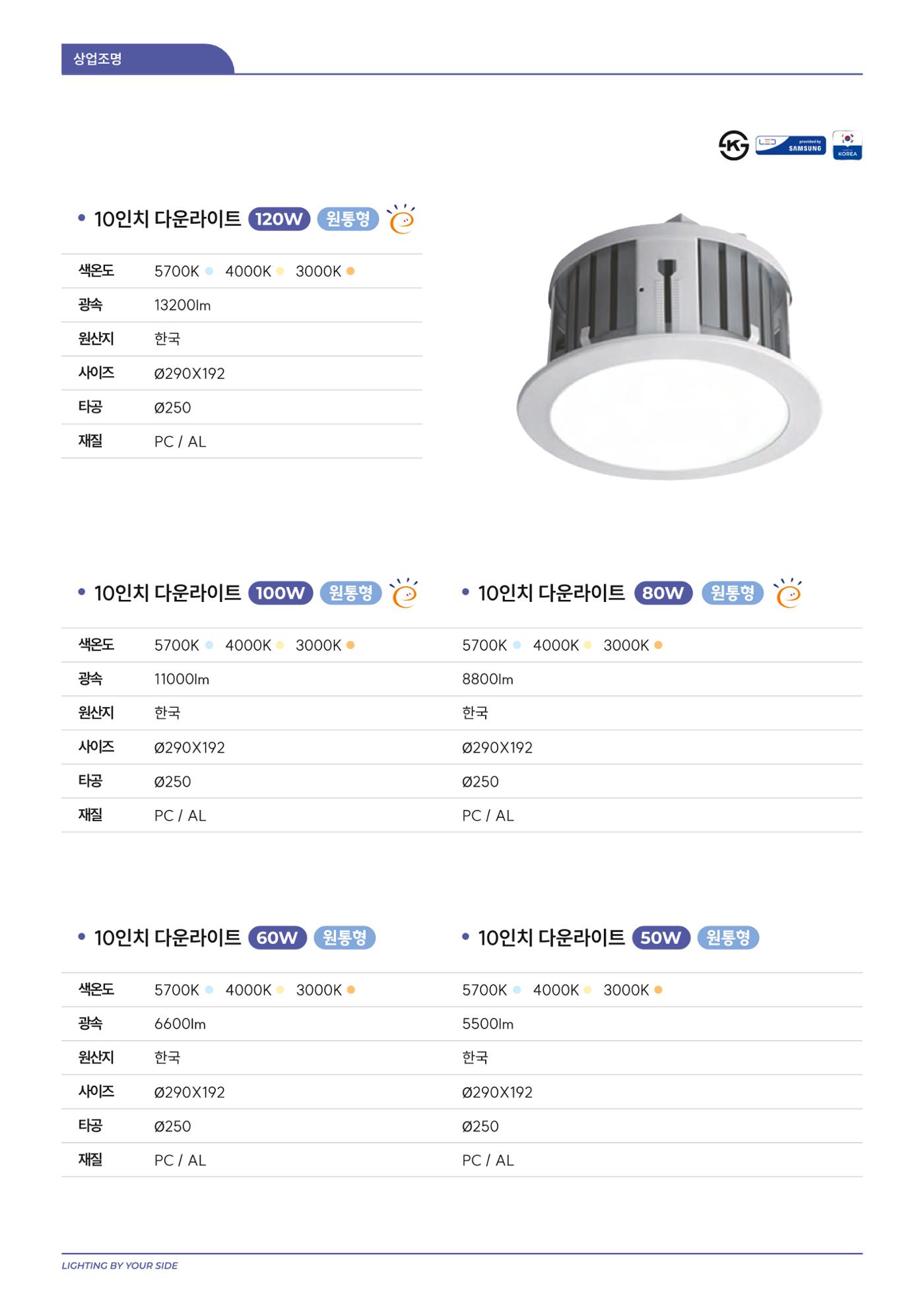2024 나스필코리아 카탈로그 63페이지