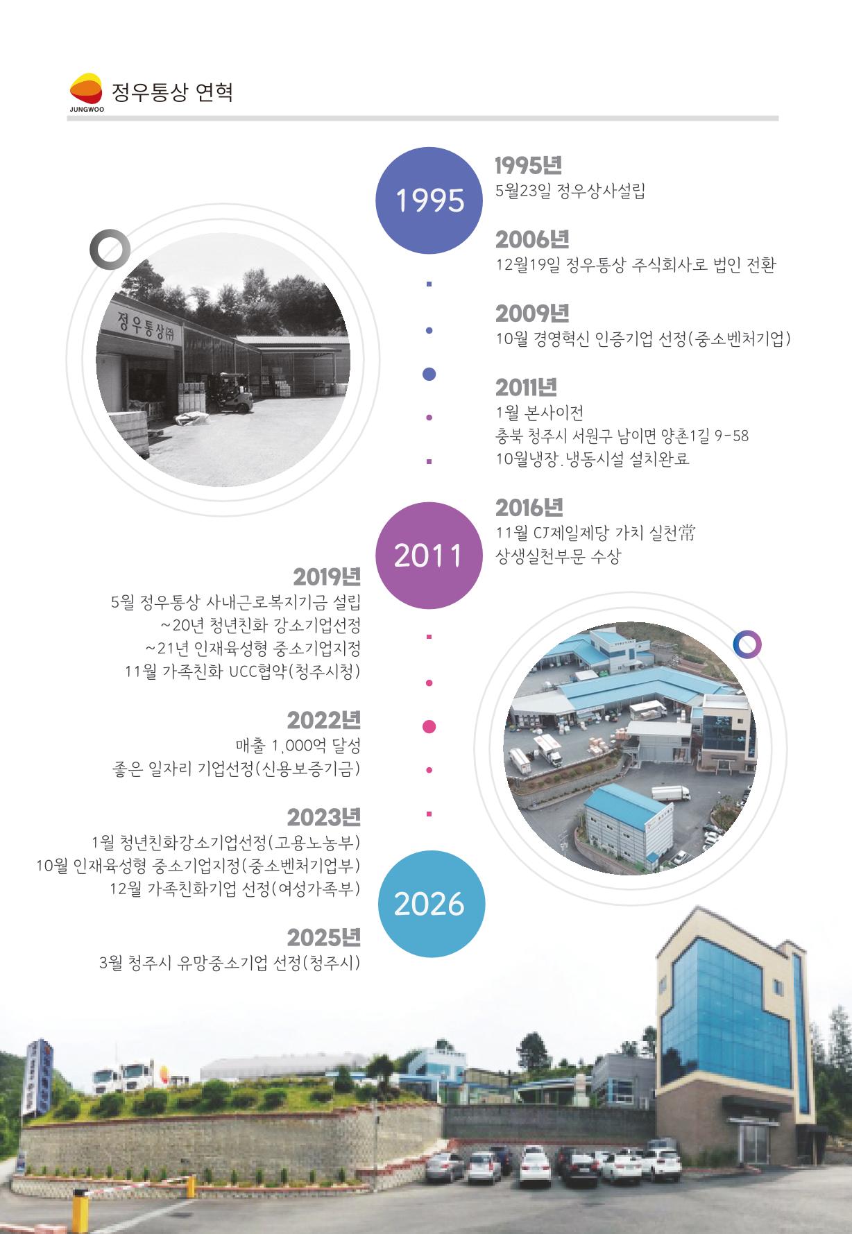 정우통상 (주) 4페이지