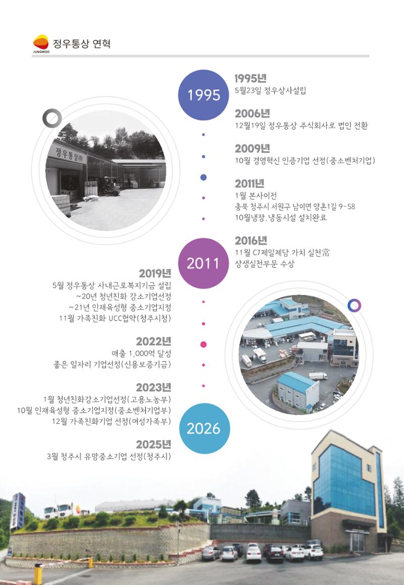 정우통상 (주) 4페이지