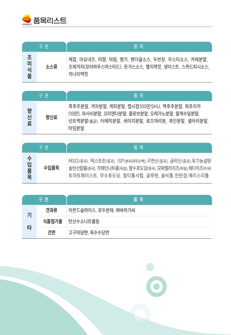 정우통상 (주) 7페이지