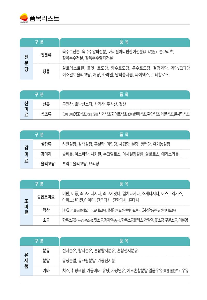 정우통상 (주) 5페이지