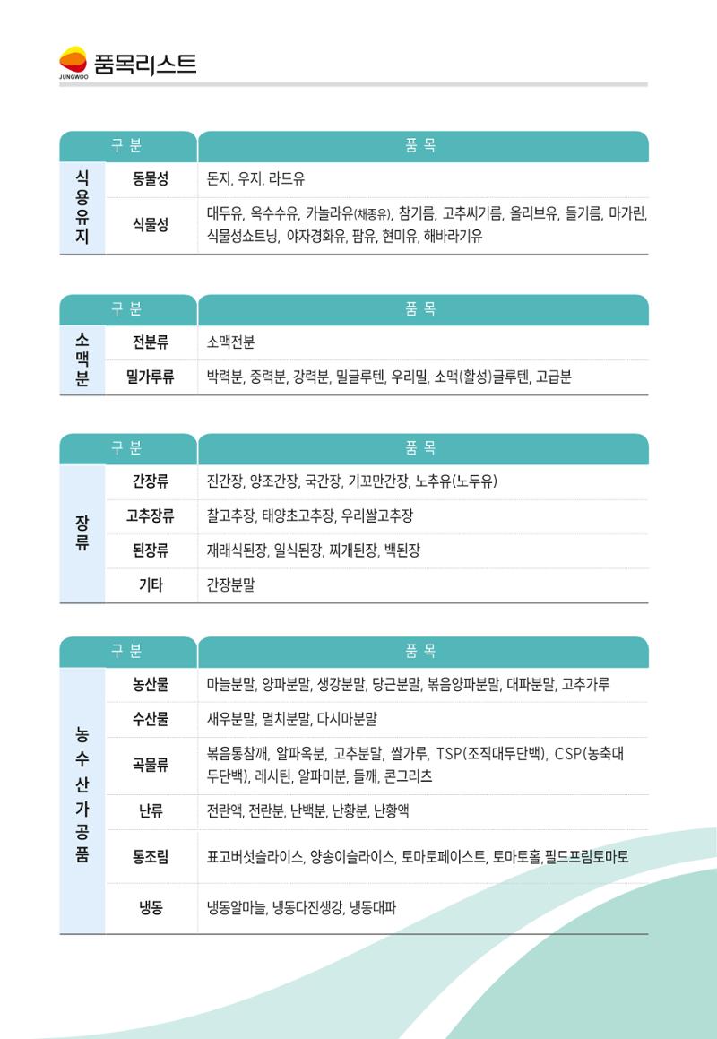 정우통상 (주) 6페이지