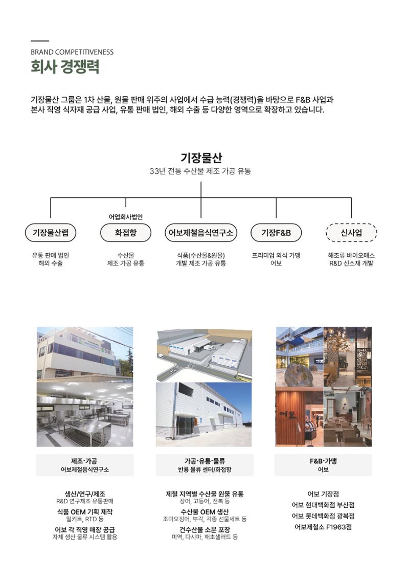 기장물산(주)_면접제안서_25.10.29 6페이지