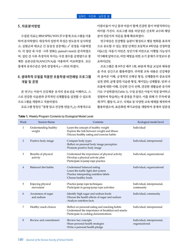 인터벌 걷기 운동이 비만 아동의 신체구성, 뇌 활성도, 혈중 BDNF 농도 및 주의집중력에 미치는 영향 5페이지