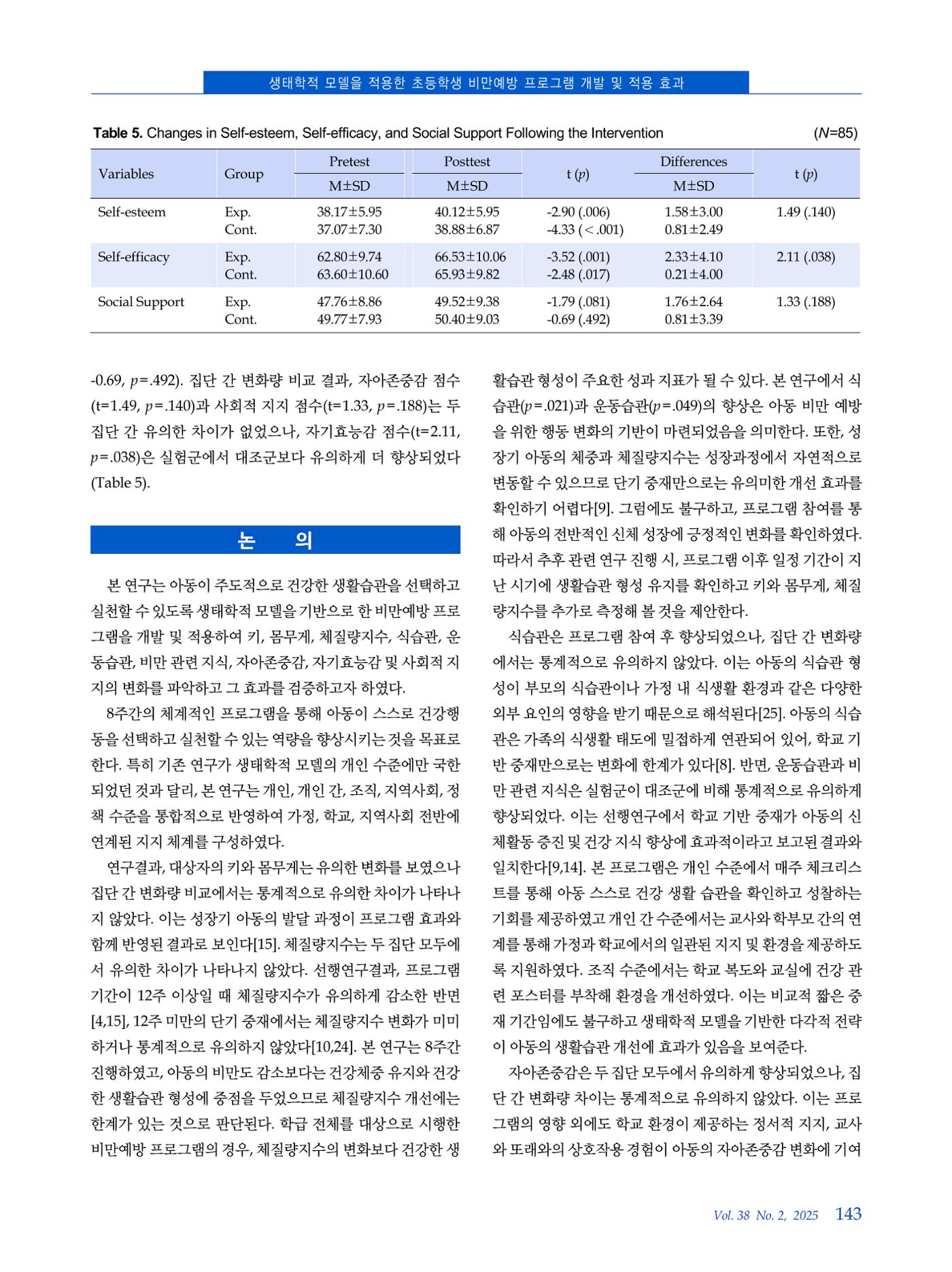인터벌 걷기 운동이 비만 아동의 신체구성, 뇌 활성도, 혈중 BDNF 농도 및 주의집중력에 미치는 영향 8페이지