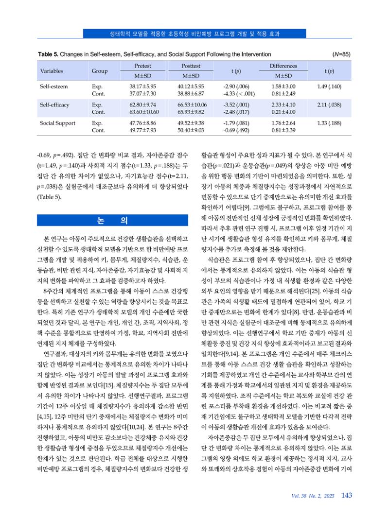 인터벌 걷기 운동이 비만 아동의 신체구성, 뇌 활성도, 혈중 BDNF 농도 및 주의집중력에 미치는 영향 8페이지