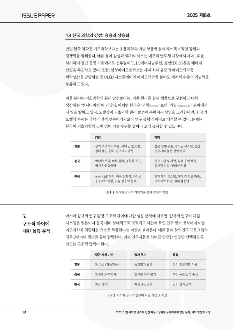 이슈페이퍼 2025-8호 10페이지