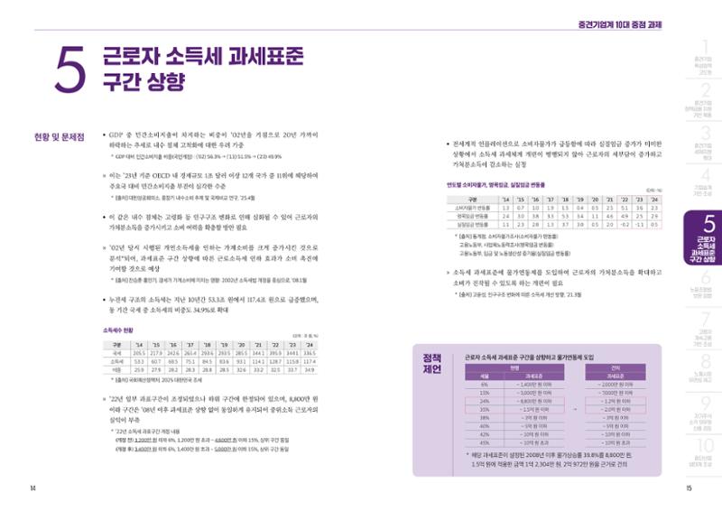 중견기업계 10대 정책 과제 8페이지