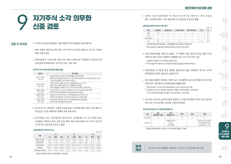 중견기업계 10대 정책 과제 12페이지