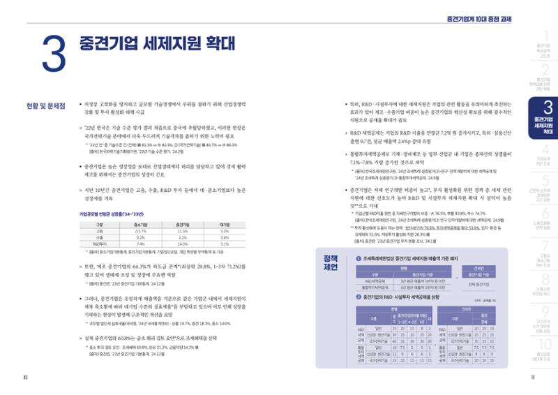중견기업계 10대 정책 과제 6페이지