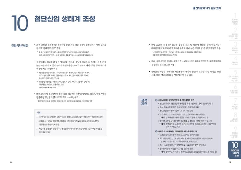 중견기업계 10대 정책 과제 13페이지