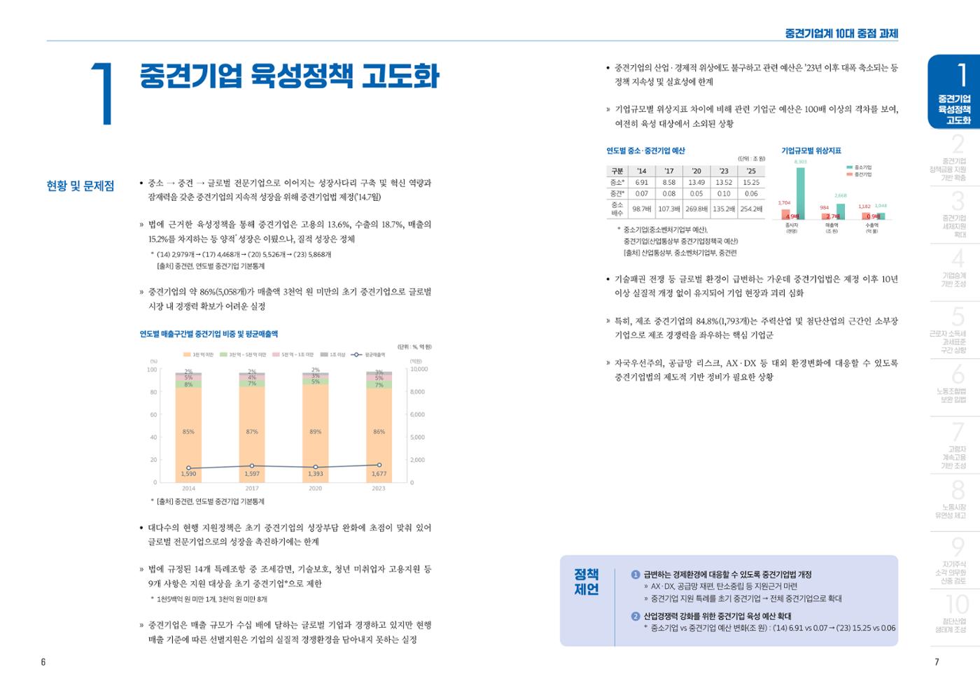 중견기업계 10대 정책 과제 4페이지