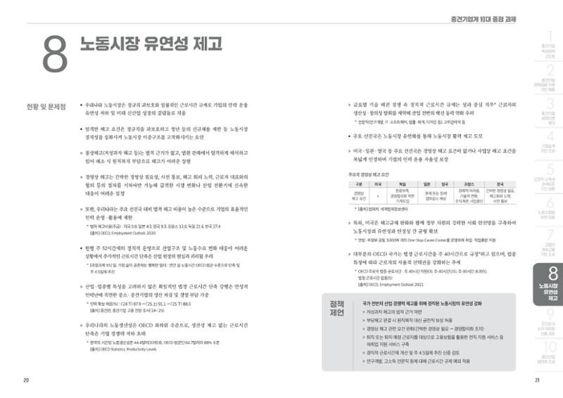 중견기업계 10대 정책 과제 11페이지