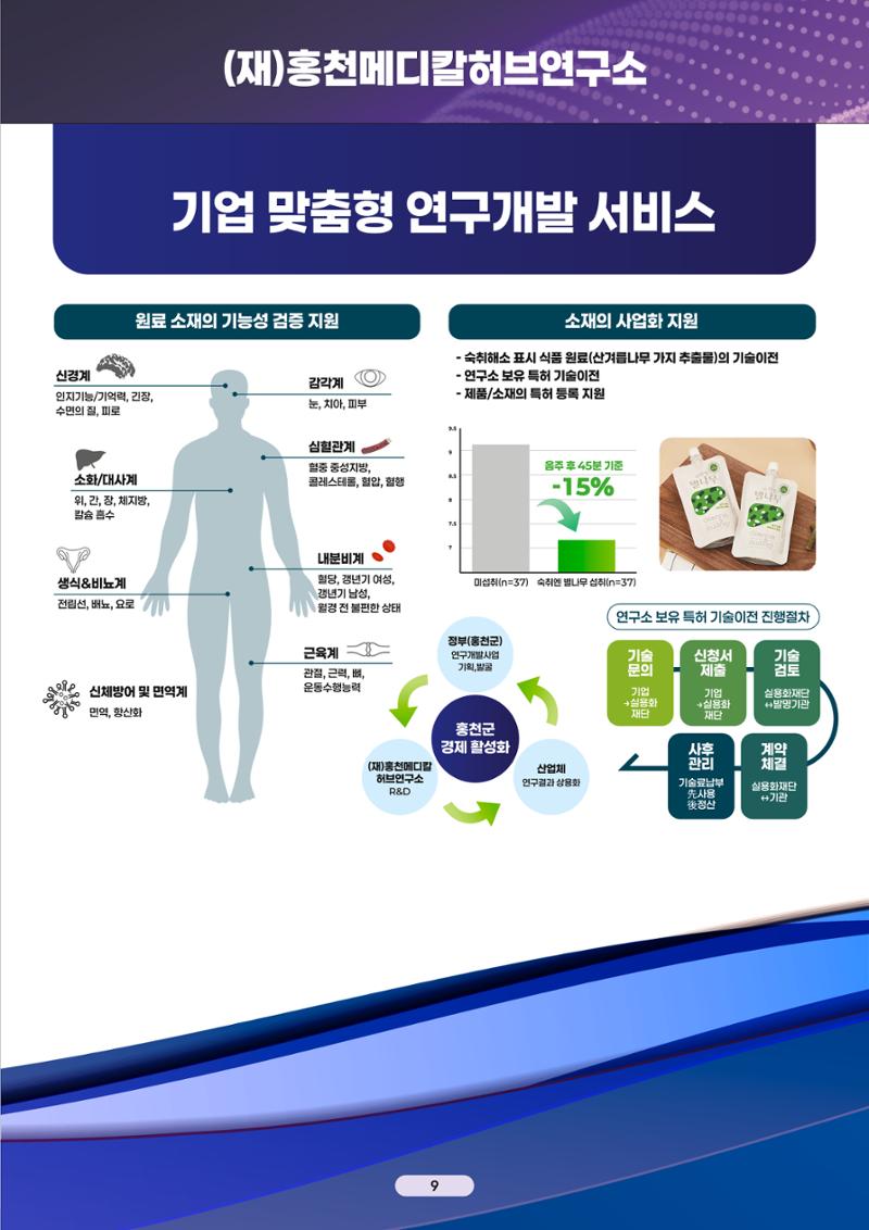 2025년 홍천군 기업지원사업 성과전시회 9페이지
