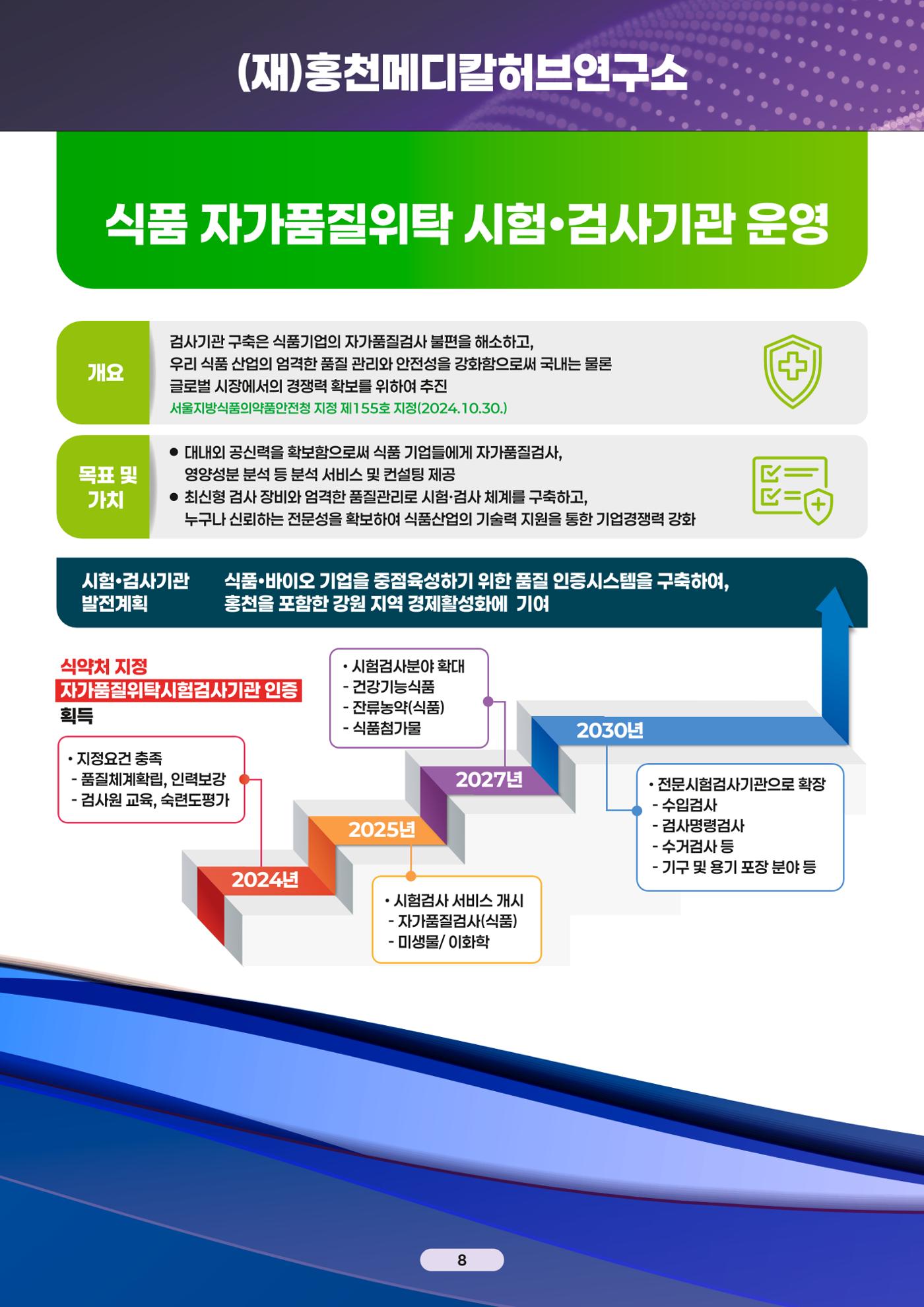 2025년 홍천군 기업지원사업 성과전시회 8페이지