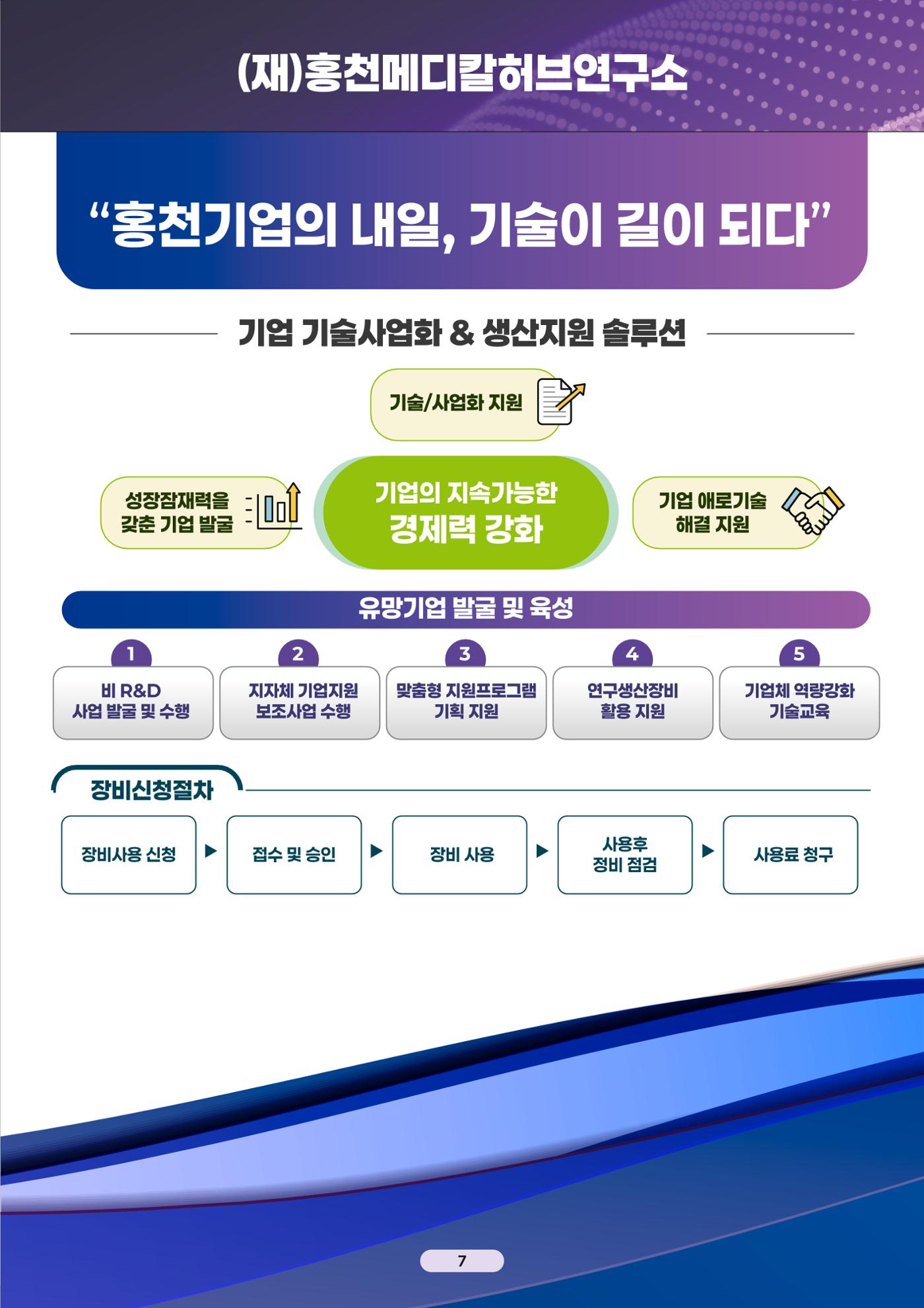 2025년 홍천군 기업지원사업 성과전시회 7페이지