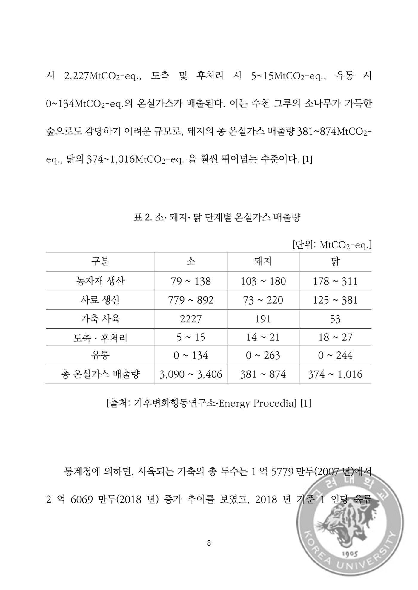 국어 논문 사이트 22페이지