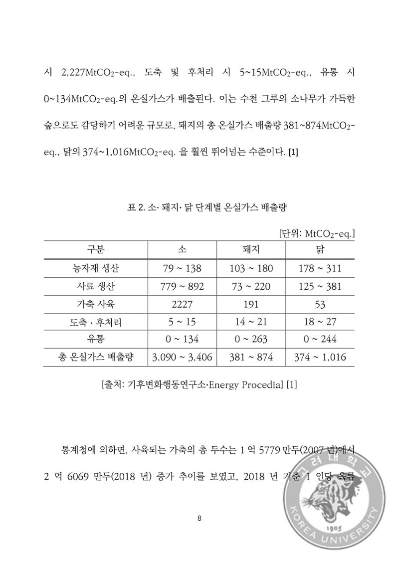 국어 논문 사이트 22페이지