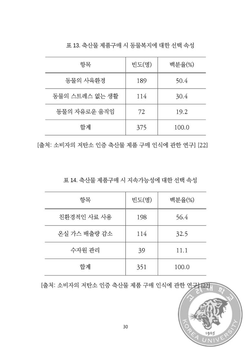 국어 논문 사이트 44페이지