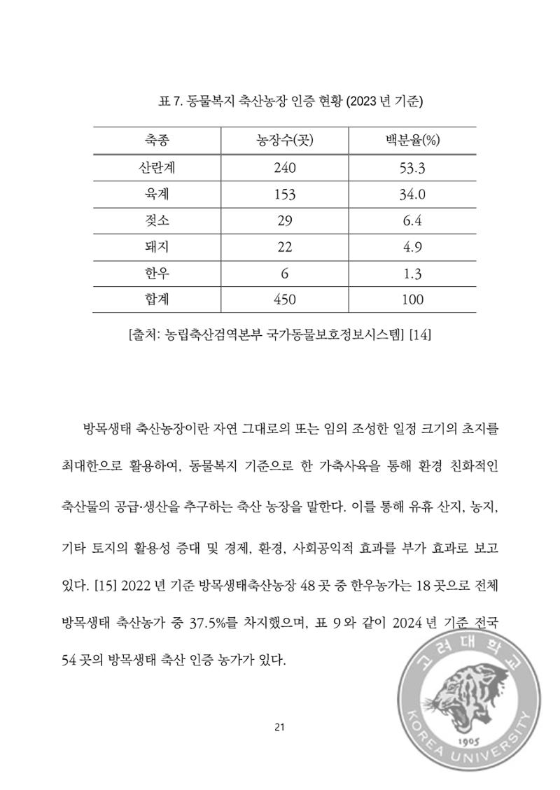 국어 논문 사이트 35페이지