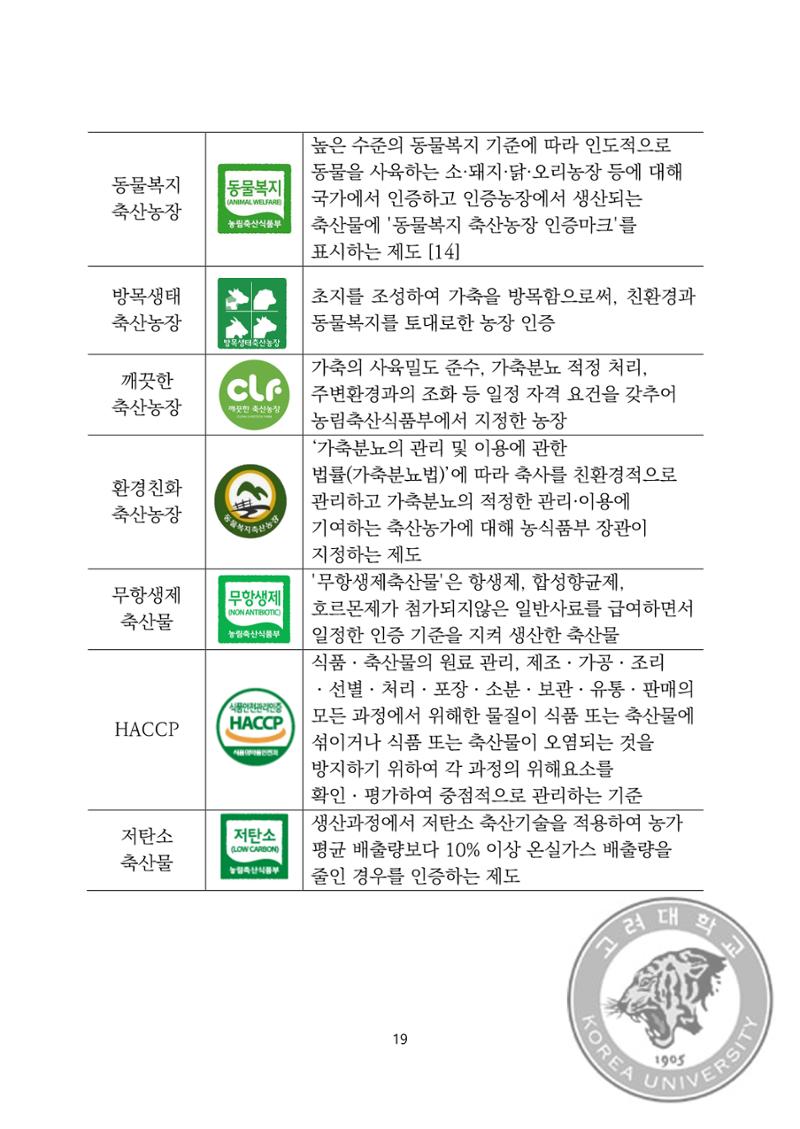 국어 논문 사이트 33페이지