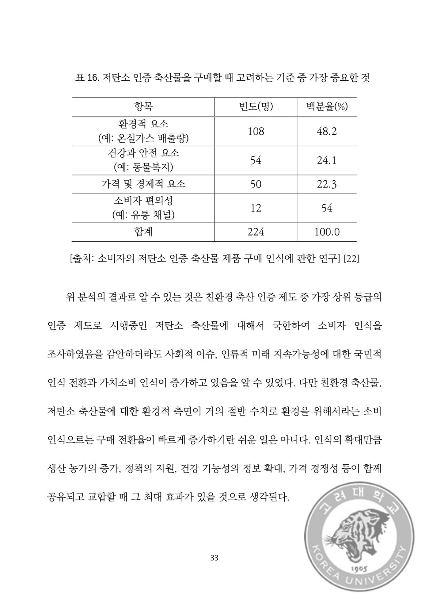 국어 논문 사이트 47페이지