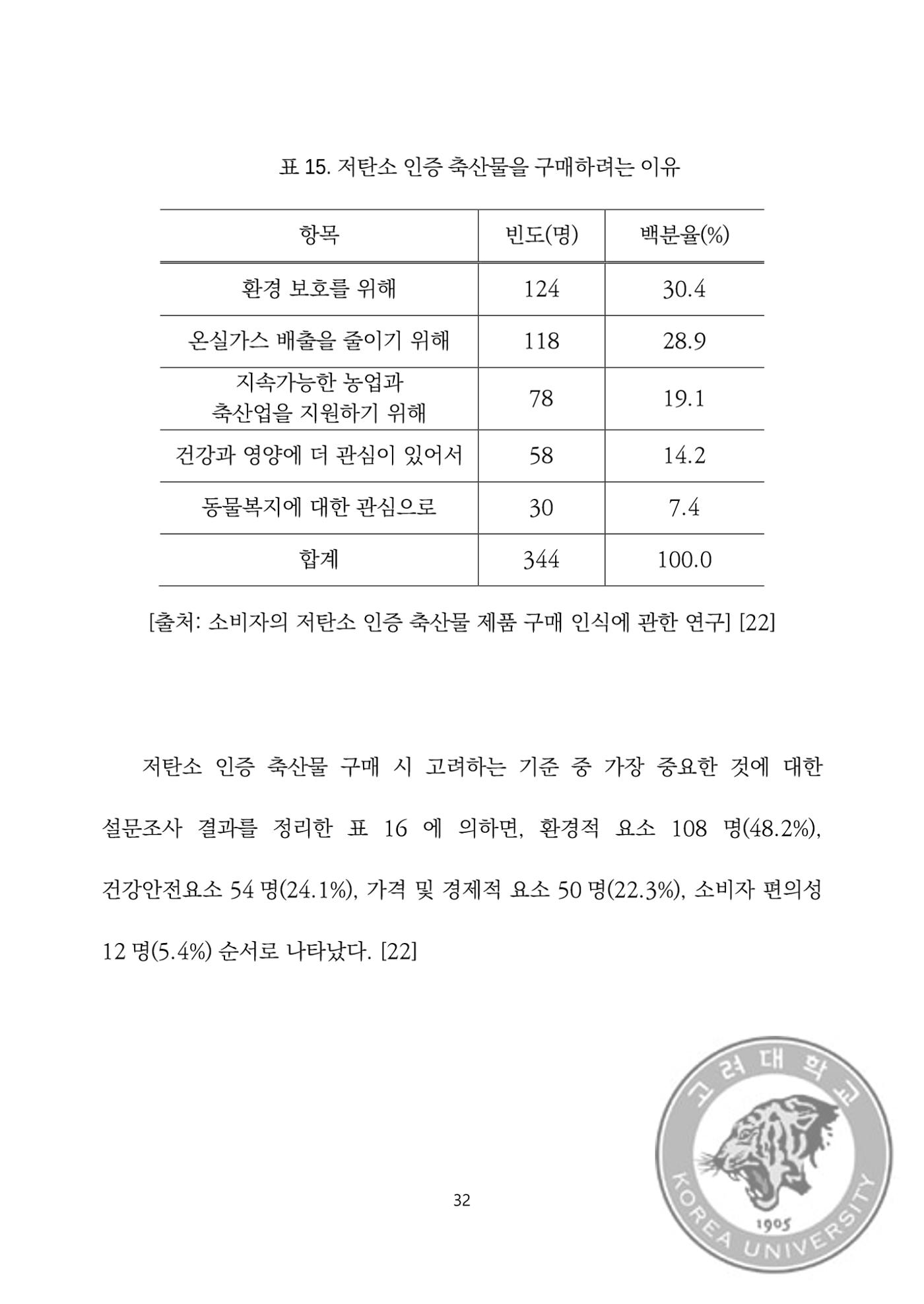 국어 논문 사이트 46페이지