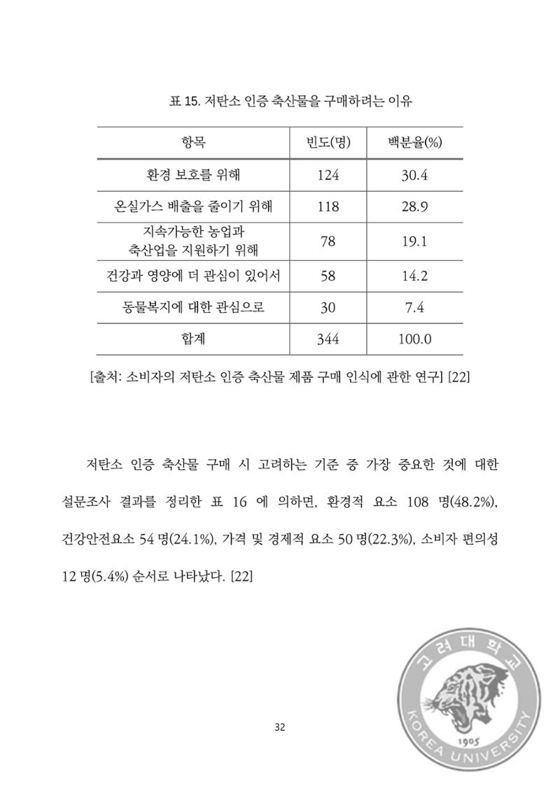 국어 논문 사이트 46페이지