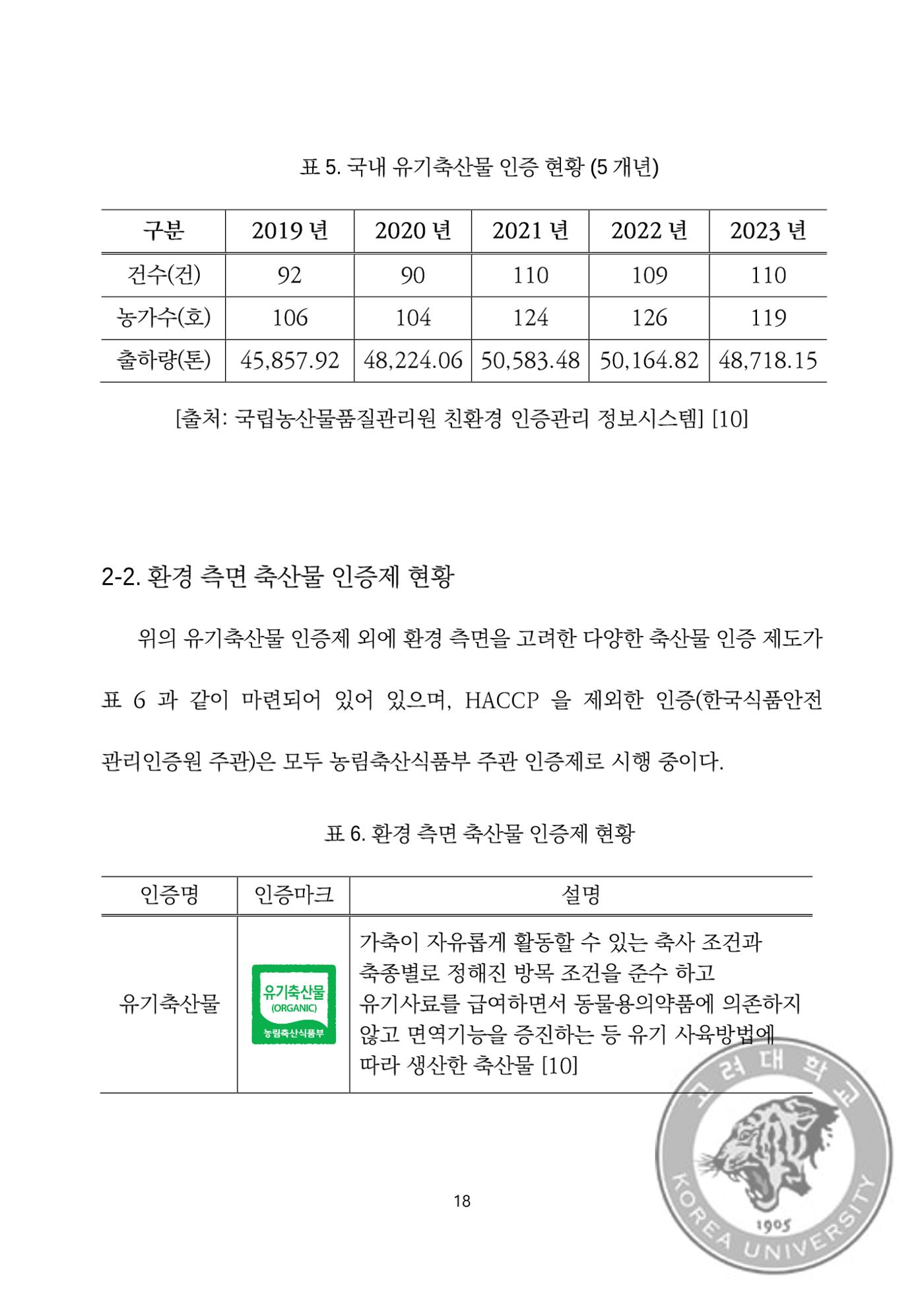 국어 논문 사이트 32페이지