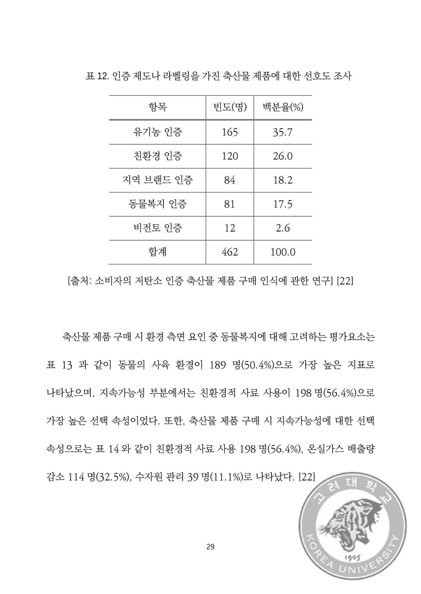 국어 논문 사이트 43페이지