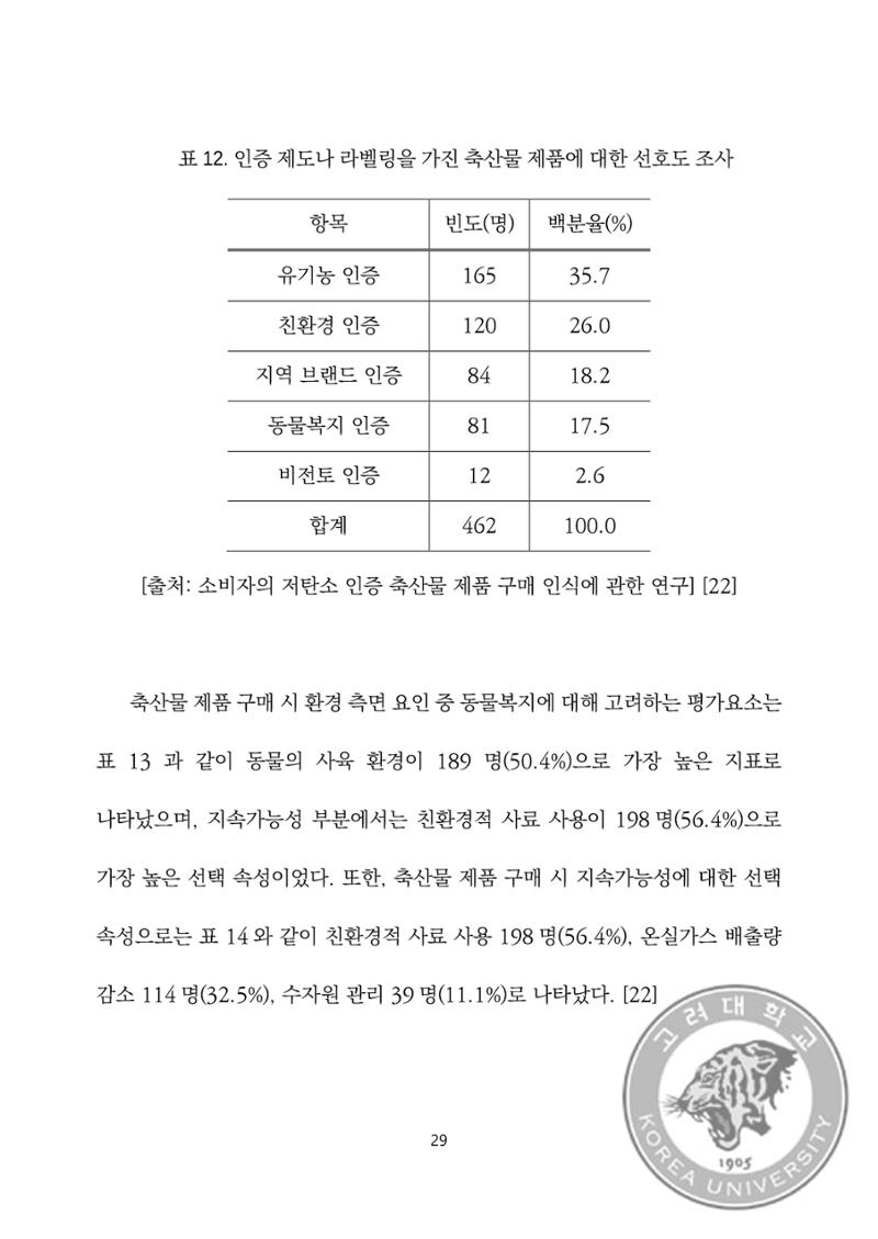 국어 논문 사이트 43페이지