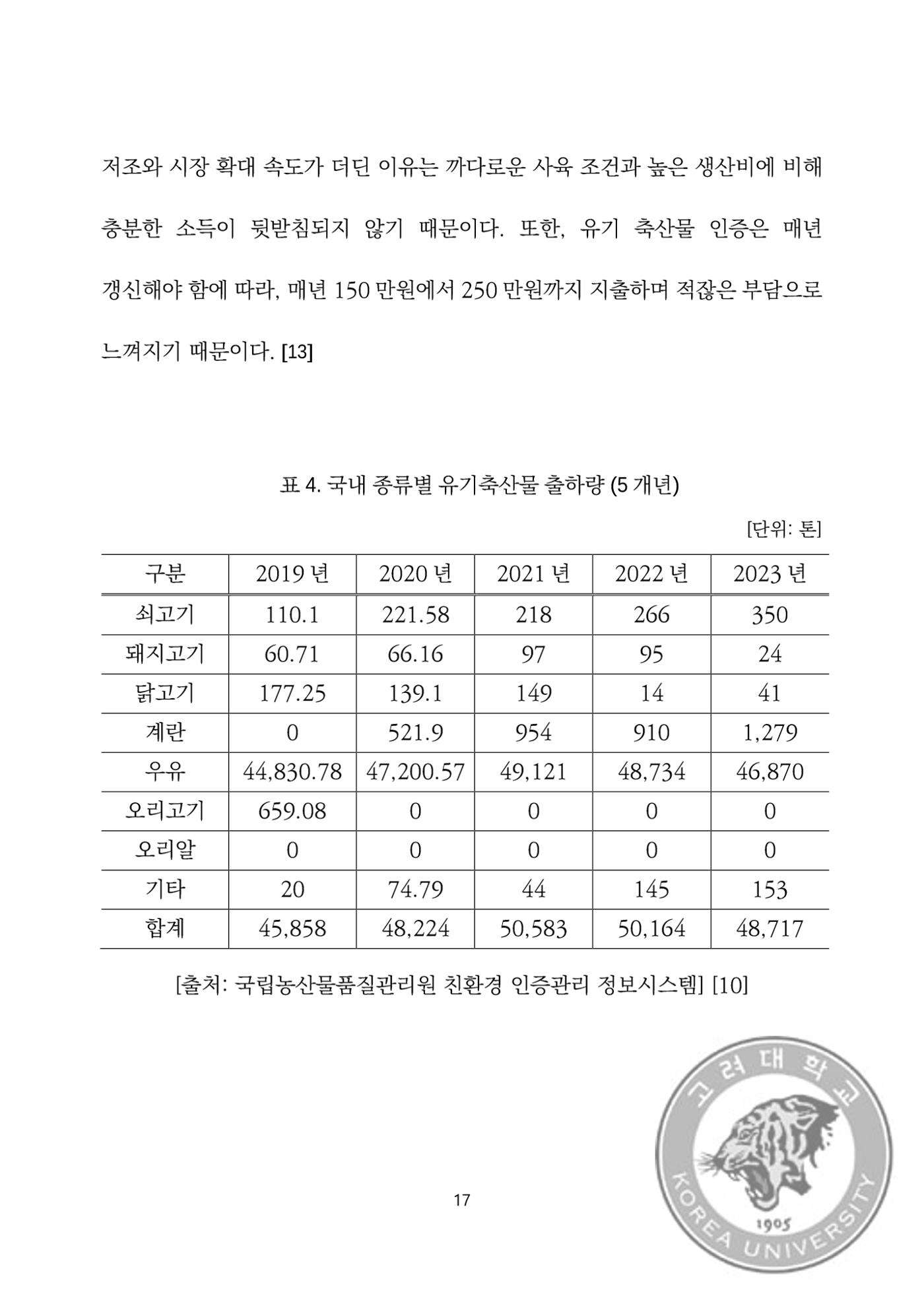 국어 논문 사이트 31페이지