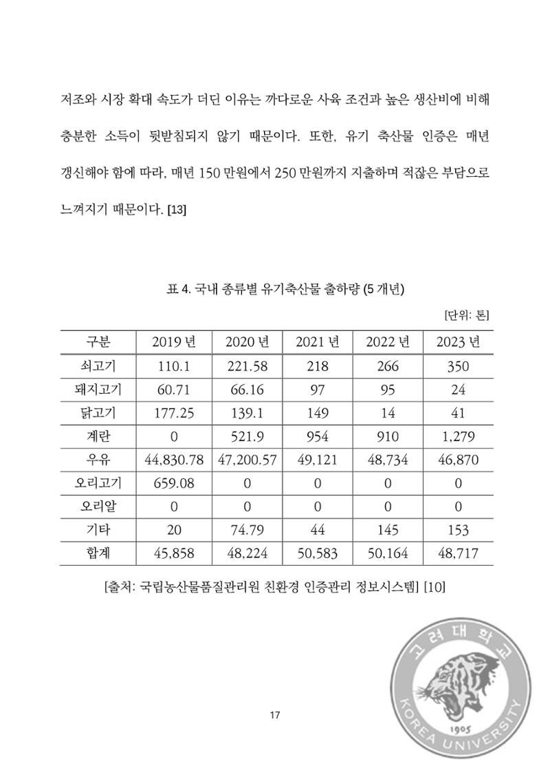국어 논문 사이트 31페이지