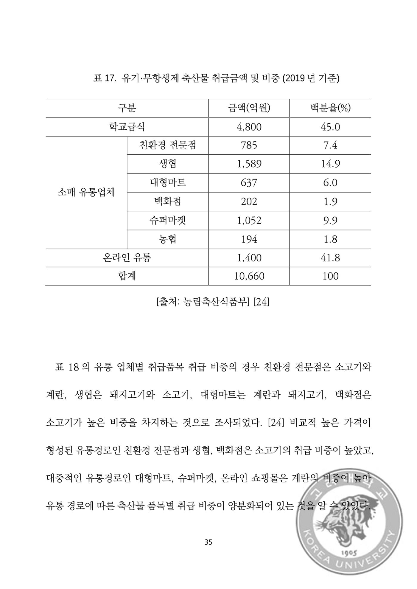 국어 논문 사이트 49페이지