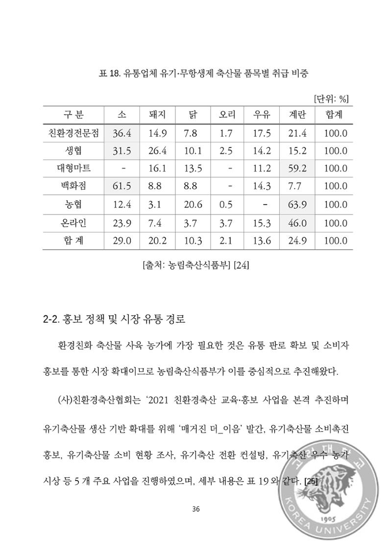 국어 논문 사이트 50페이지
