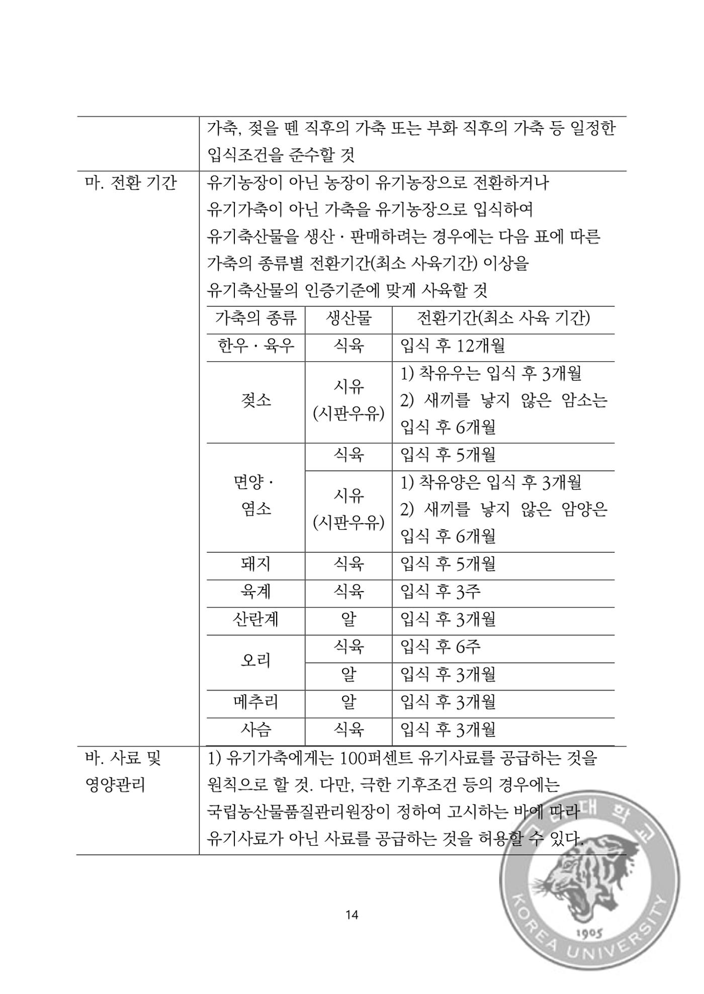 국어 논문 사이트 28페이지