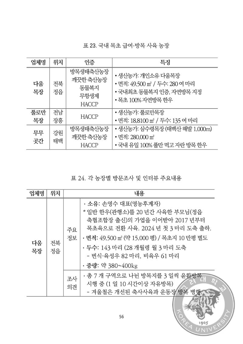 국어 논문 사이트 70페이지