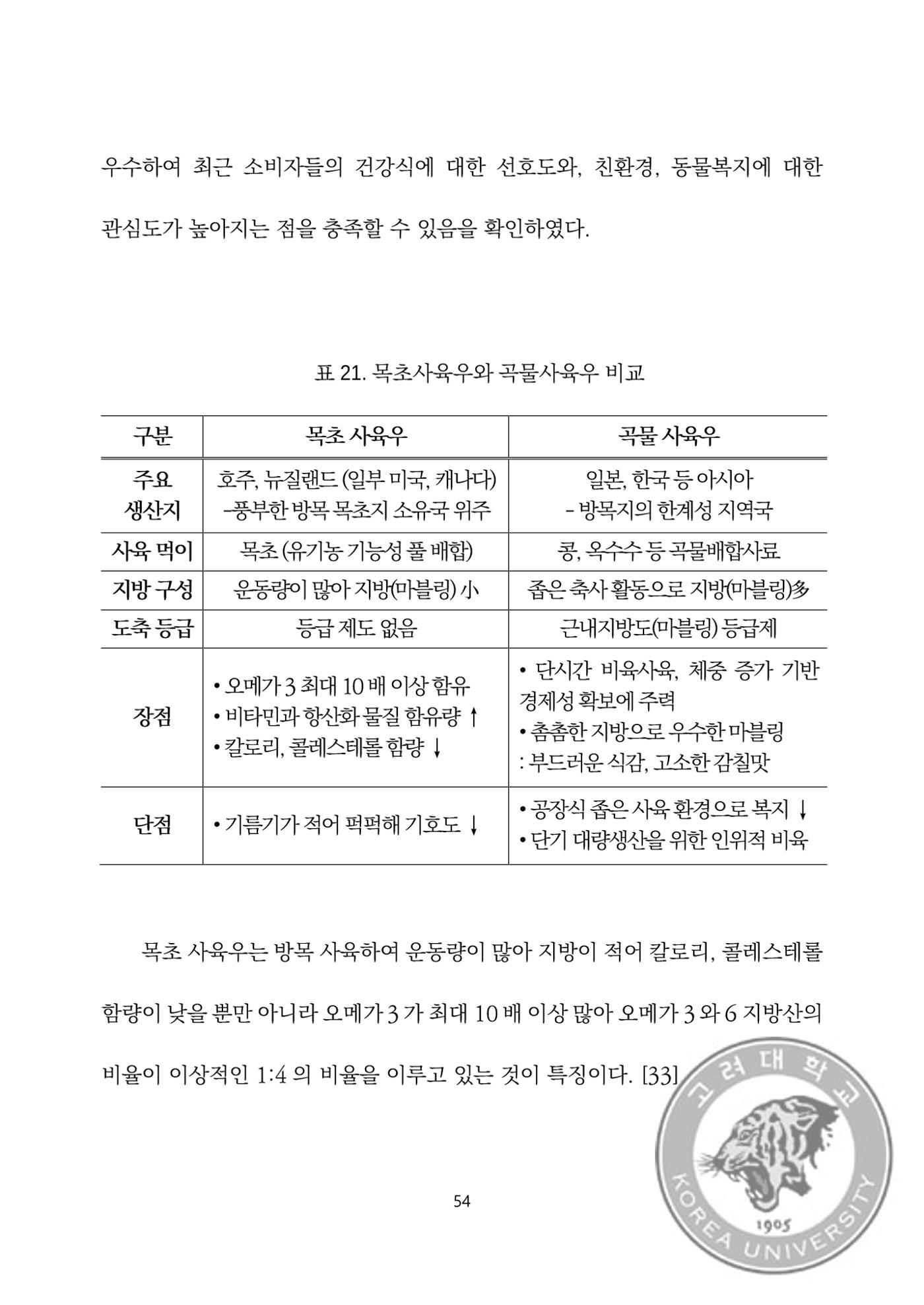 국어 논문 사이트 68페이지