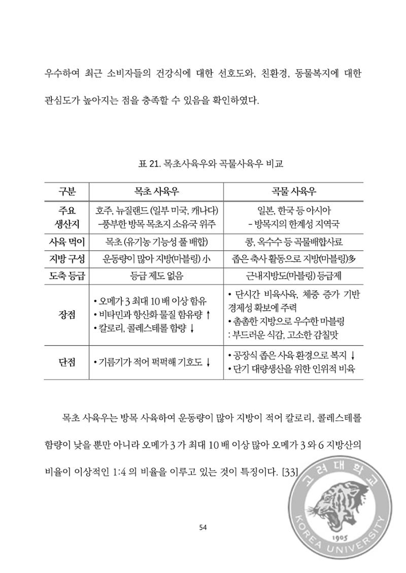 국어 논문 사이트 68페이지