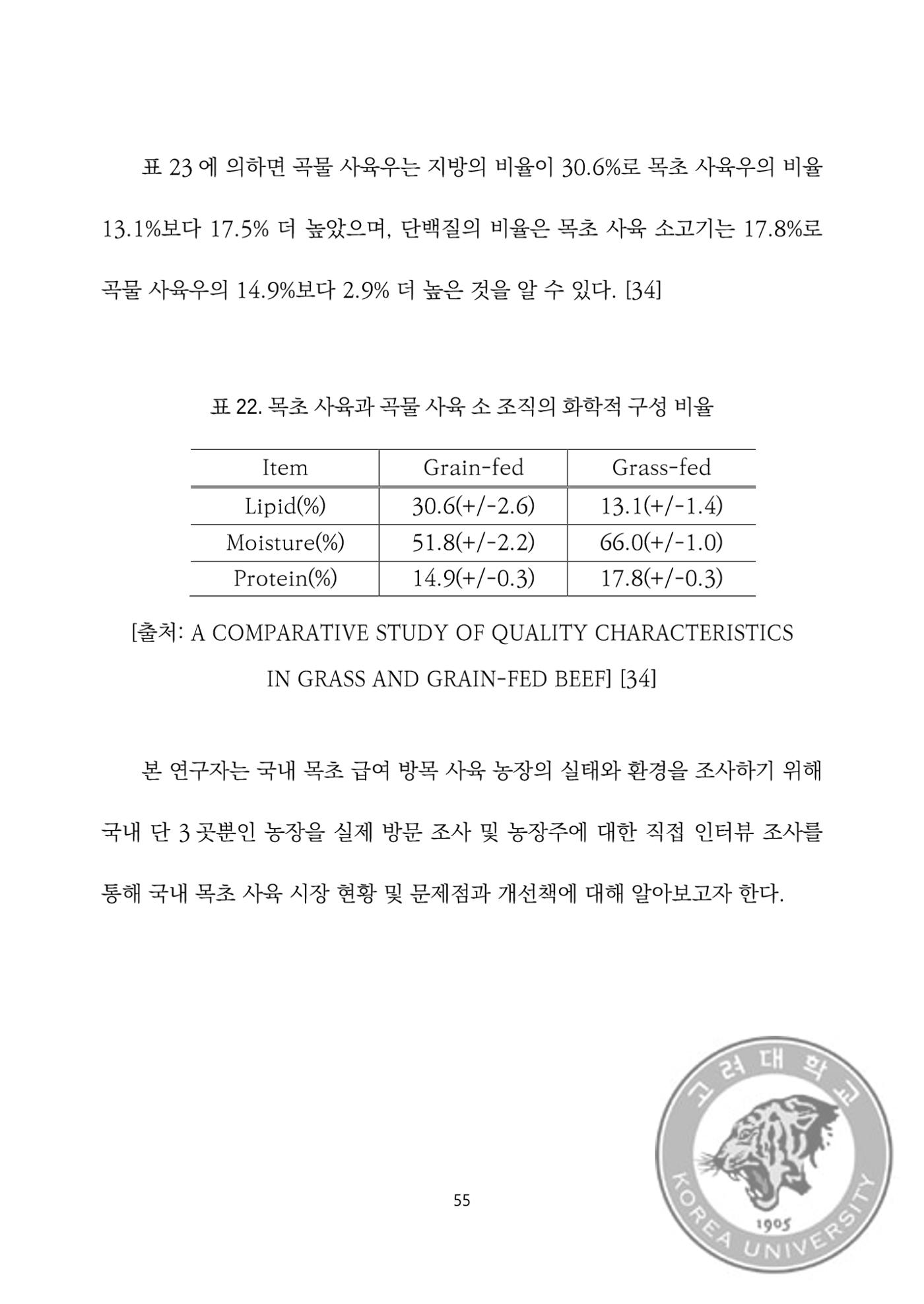 국어 논문 사이트 69페이지