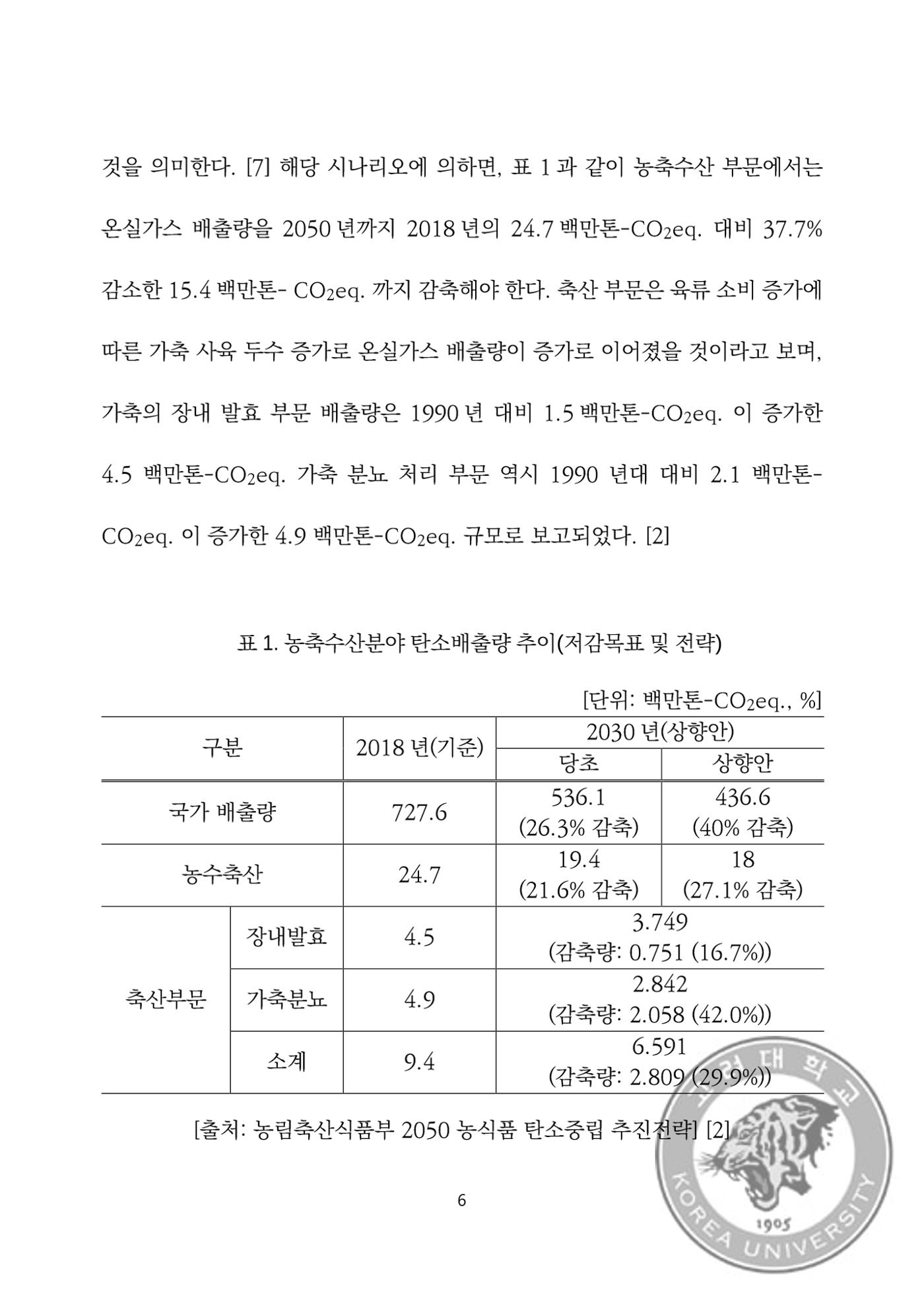 국어 논문 사이트 20페이지