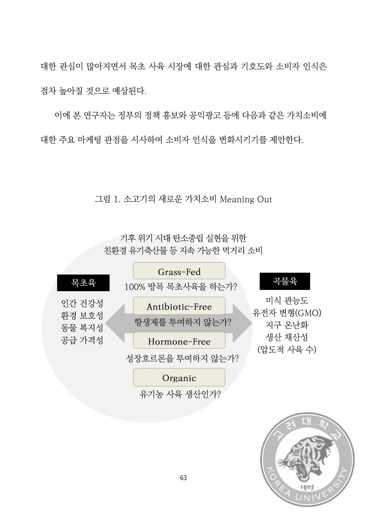 국어 논문 사이트 77페이지