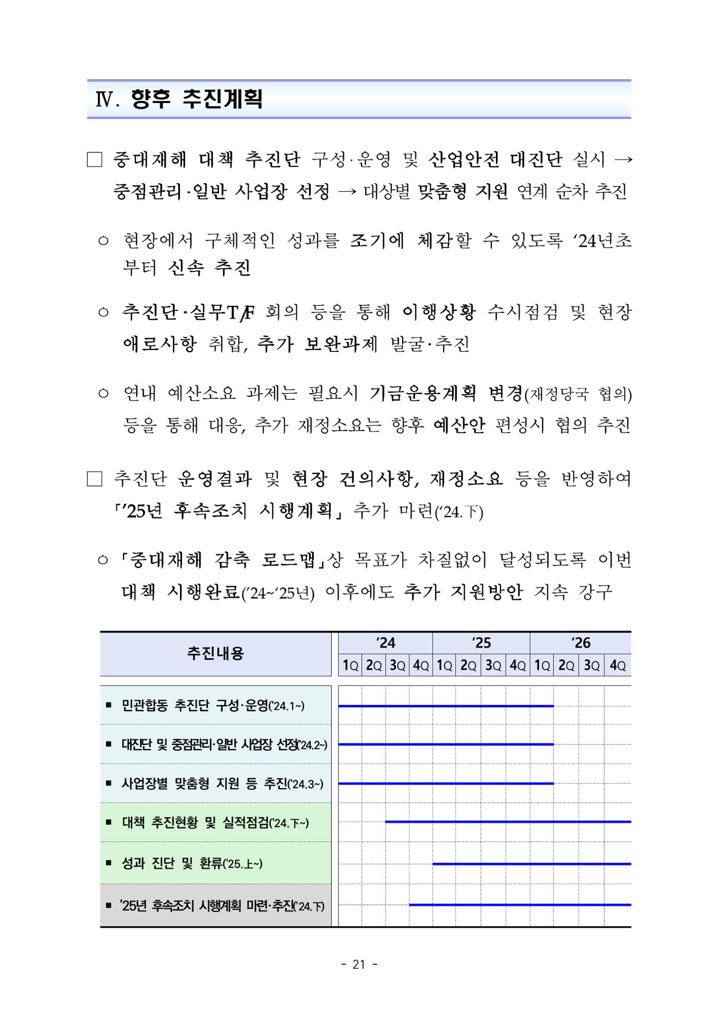 중대재해 취약분야 기업 지원대책 pdf 26페이지