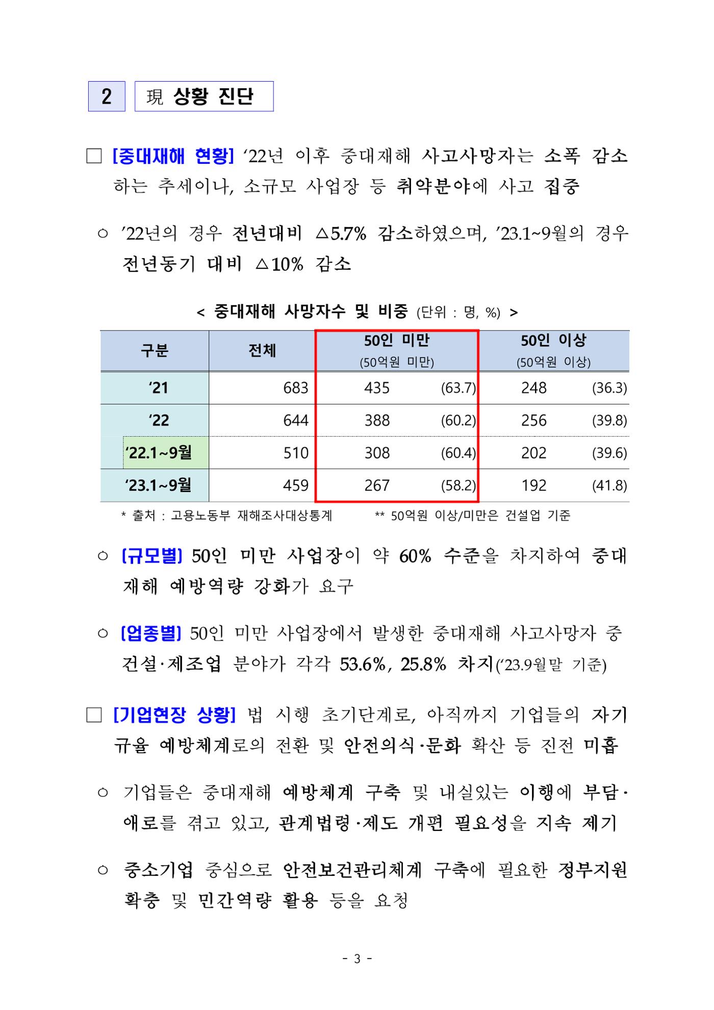 중대재해 취약분야 기업 지원대책 pdf 8페이지