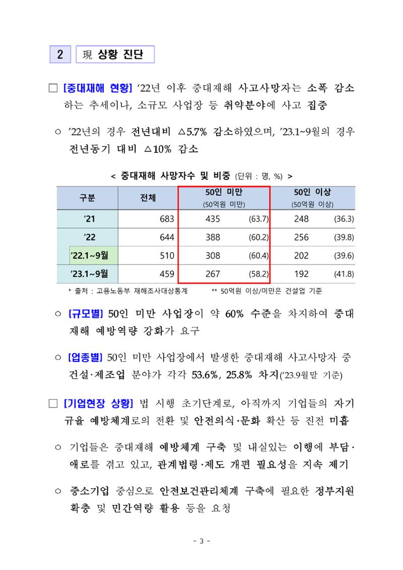 중대재해 취약분야 기업 지원대책 pdf 8페이지